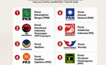 parpol